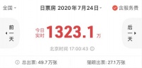 强强联合!芬兰雅威助力万达影城,共同守护影院空气健康 提振行业信心