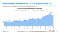 感恩同行!见证“家可期”2年成长路!