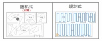扫地机器人哪个牌子好,从这些方面去选不会错