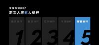 智慧屏发布一周年开启行业新纪元!性能出色品质更佳