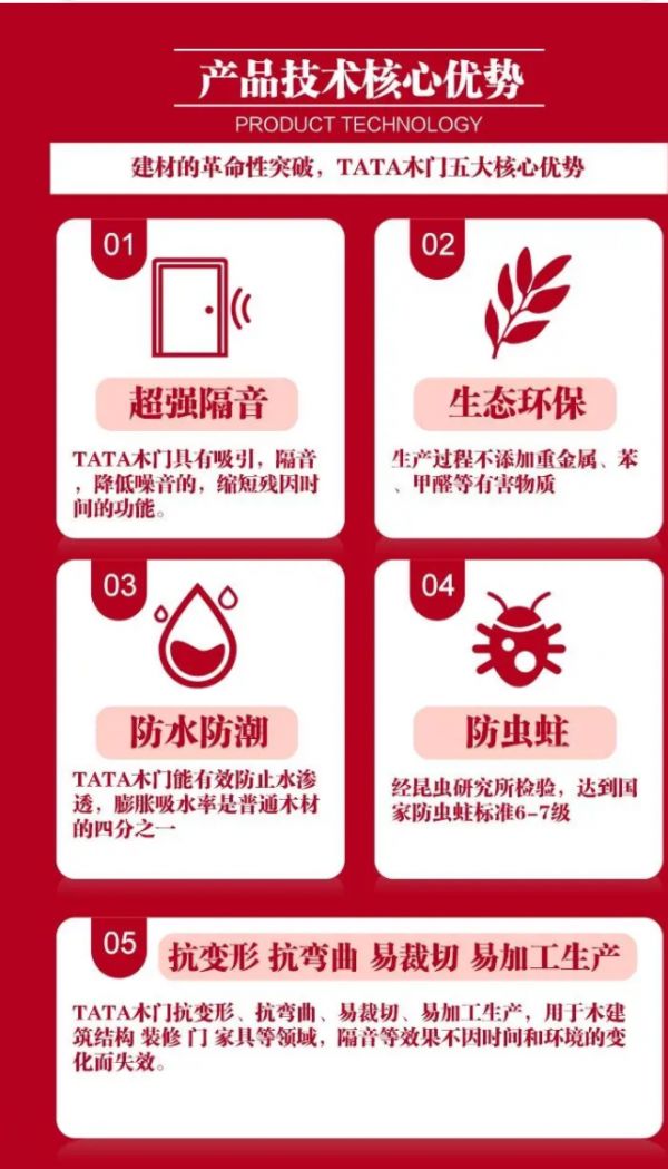 燕郊新浪家居