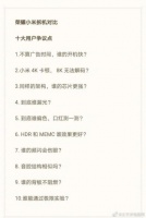 智能电视两大品牌贴身肉搏:同价为何不同质