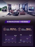 海尔智家中报:利空出尽,迎接逆转