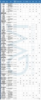 GWI榜单|全球水务领域营收TOP40公司排名揭晓,康丽根跻身32