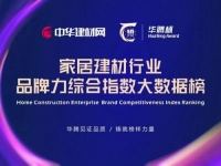 大友地板蝉联2020年中国地板十佳、十大品牌