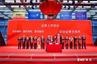 首日涨幅129.25%!这家景观照明企业上市即“开挂”