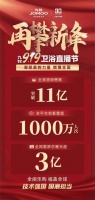 燃爆全国!销售额破11亿!九牧919卫浴直播节再创巅峰