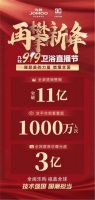 1000万观看量,带货超11亿!九牧强势进攻直播腹地