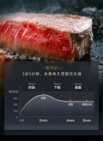 美的悦家套系灶具X9,掀起智能厨房新潮流