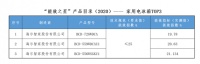 一级能效就是天花板?冰箱“能效之星”公示,海尔包揽前三