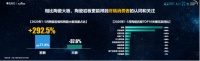 家居进入高定时代,“新物种”岩板助你装家不忧
