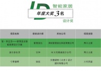 科技引领家装新潮流,家简呈出喜获智能家居设计年度大奖
