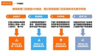 立足门店经营四大挑战,惟客数据赋能家居品牌数字化转型