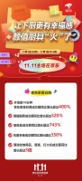 让下厨更有幸福感 京东11.11前10分钟颜值厨具成交额同比增长超3.2倍