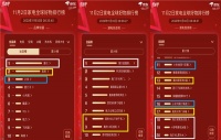 美的海信华凌名列三强,众品牌激战11.11京东家电服务口碑榜