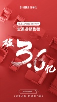 芝华仕11.1开门红,爆发销量达3.6亿元