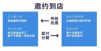 美家时贷:巧用首付分期,让您百发百中