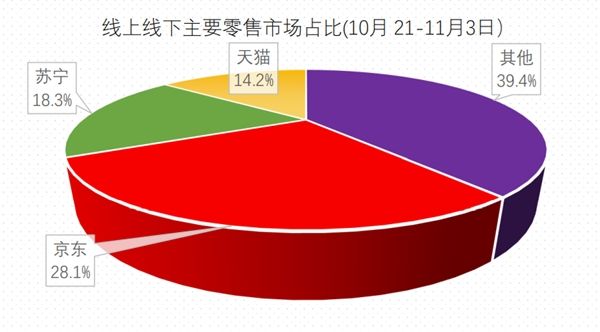 燕郊新浪<a href=