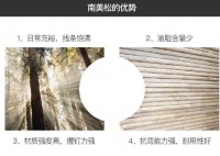 喜梦宝:什么样的家居环境才是最适合儿童?