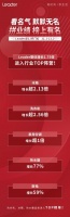 你知道海尔、美的,但这个准一线品牌也值得了解!