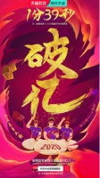 1分钟39秒破亿!林氏木业成天猫双11首个破亿的住宅家具行业品牌
