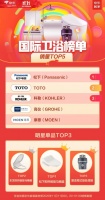 京东11.11卫浴品牌榜出炉!智能马桶霸榜明星单品