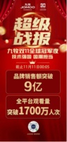 九牧双11全球卫浴直播节再创辉煌!1700万人在线同嗨 嗨翻全场!