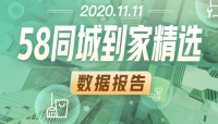 58同城到家精选《双11家政消费报告》:90后成家政消费主力军
