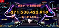京东居家家具品类11.11战报:高品质、精细化成趋势