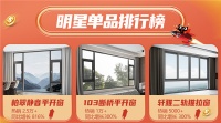 荣誉加冕 | 登榜天猫窗类品牌TOP1,新豪轩双十一再爆发!