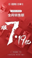 双十一互联网家居行业大混战 是什么让芝华仕再次脱颖而出?