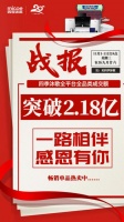 双11落幕!四季沐歌销额突破2.18亿,王牌产品再创新高