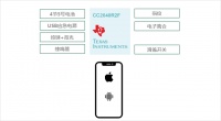 昇润智能门锁方案,低功耗智能化助力智慧家居再升级