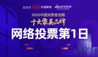 十大家具品牌票选第1日:54品牌争十强 前三甲竞争激烈