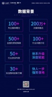 第四届家居建材业最强终端创新峰会暨2021(首届)中国家居产业数字化峰会