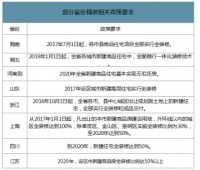 大宗业务成为家居企业核心增长点,箭牌家居定制如何脱颖而出