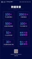 第四届最强终端创新峰会,逆势而谋,推动数字化全新增长!