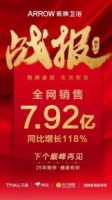 冠军之选铸造国民品质,ARROW箭牌卫浴携手张继科强强联合