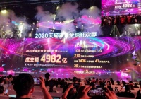 从“家居界华为”的喜临门,看中国床垫行业制造的转型升级