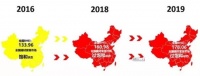 突破传统家居坪效的天花板,UIOT坪效高出行业6倍