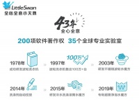 定位专业洗烘,小天鹅携“43年全心全意”新Logo出征2021