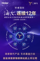 连续拿下12年全球大家电NO.1!海尔智家又以“场景”新出发