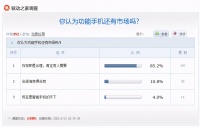飞利浦发布4G全网通功能手机E527，仅249元！