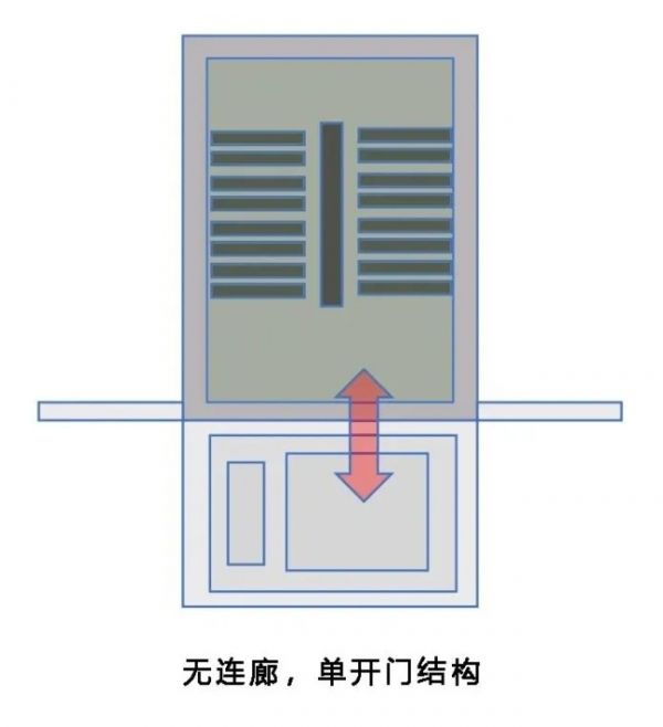 燕郊新浪家居