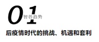疫情再次反复、大放水还将持续,2021年实体自救指南来了!