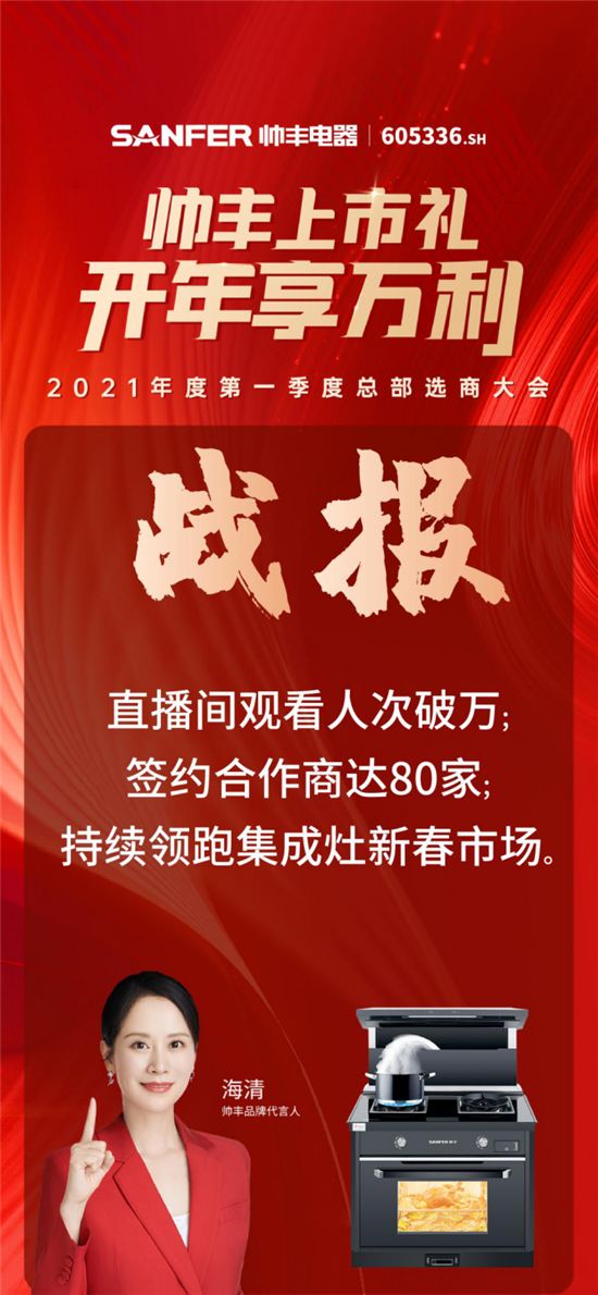 帅丰集成灶2021第一季度全国线上选商大会牛年首战告捷，持续领跑新春市场