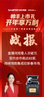 帅丰集成灶2021第一季度全国线上选商大会牛年首战告捷,持续领跑新春市场