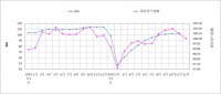 告别2020年,2021年家居人一起踏浪前行