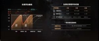 嗅觉的记忆,美的火山生香灶Q67给你家的食香