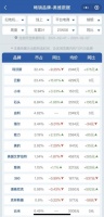 新锐品牌日本由利撬动扫地机器人中高端市场,2021年开启“大航海”发展
